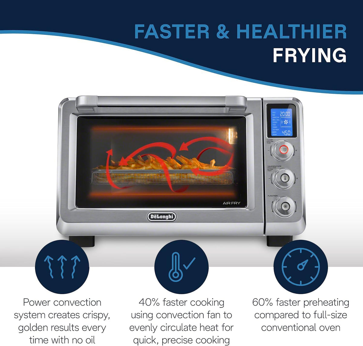 De'Longhi 10-in-1 Digital AirFryer, 24L, True Convection Toaster Oven with Internal Light, Grills, Broils, Bakes, Roasts, Reheats, Preset for Cookie & Pizza, 1800-Watts, Stainless Steel