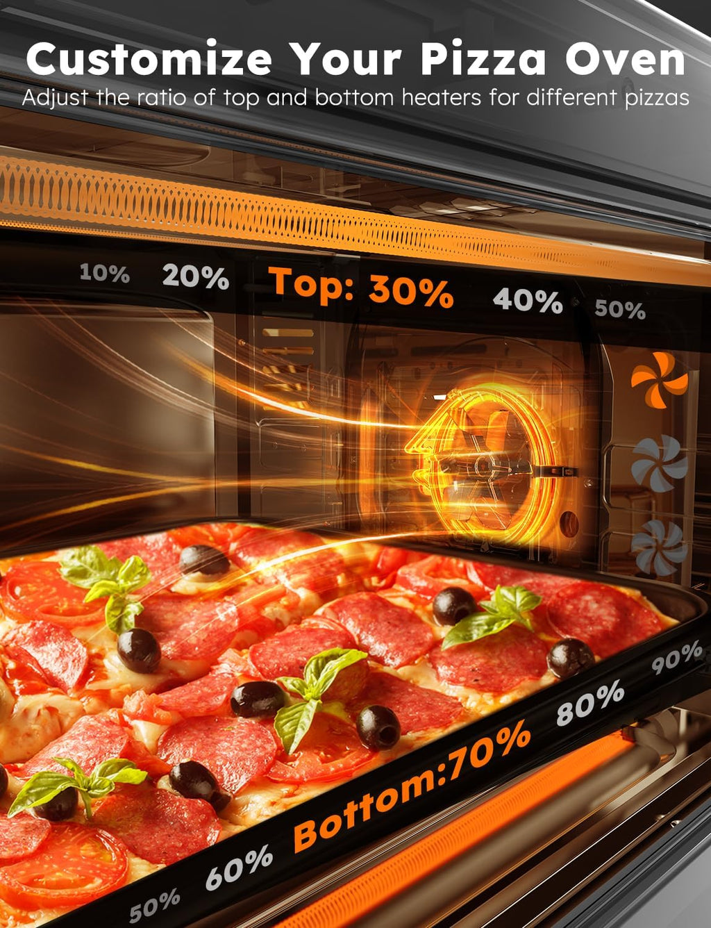 Nuwave Bravo XL Pro Air Fryer Toaster Oven w/Grill Combo, 2026 New System