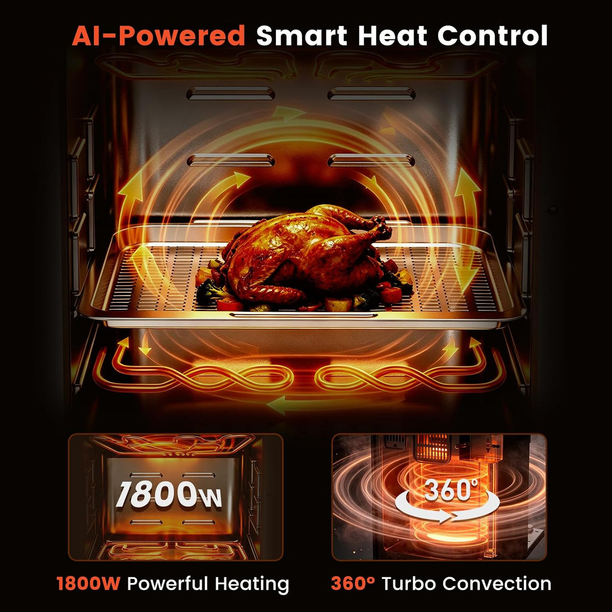 Pro Air Fryer Toaster Oven,16-in-1 Multifunction Countertop Oven