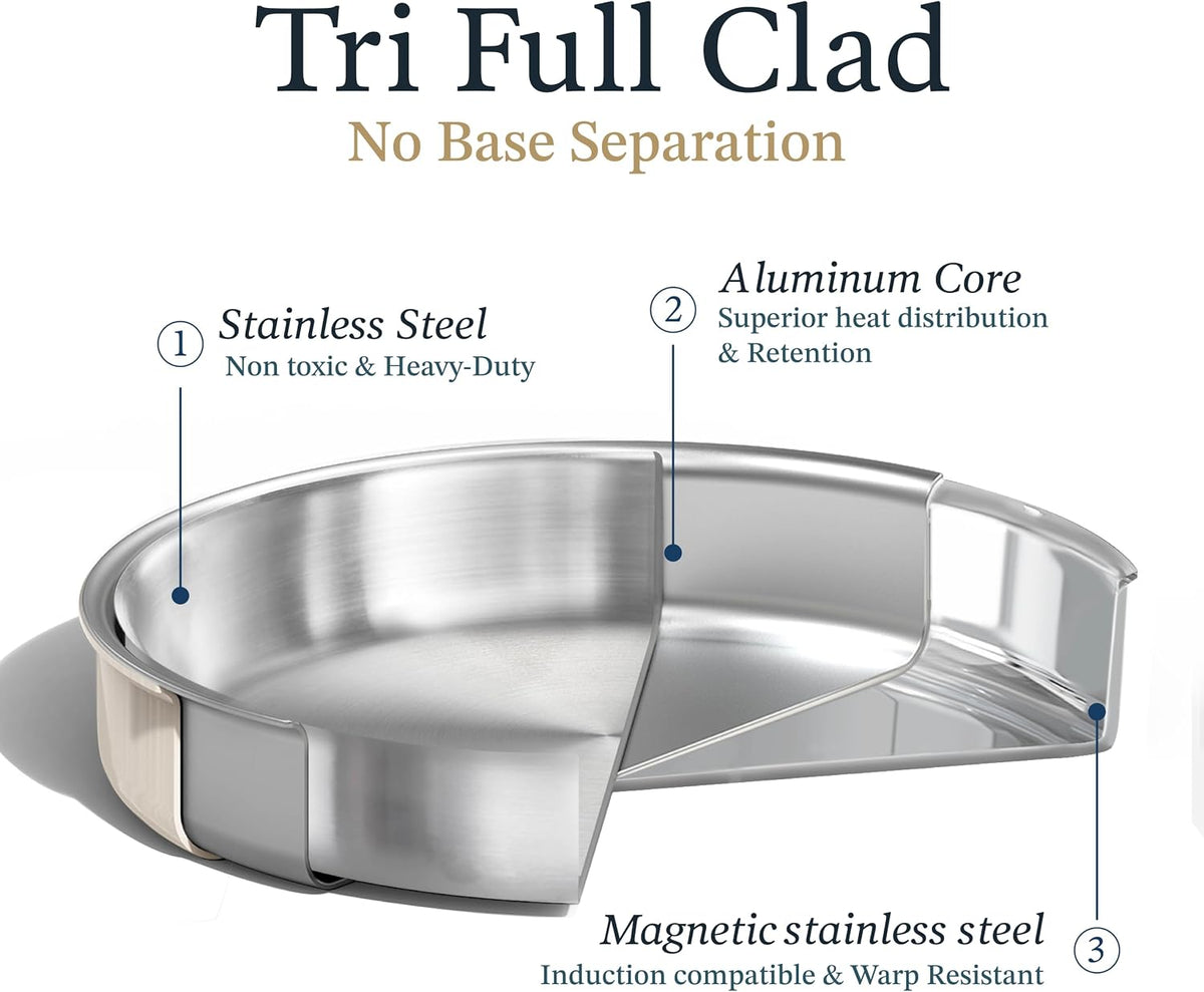 CAROTE 21pcs Tri-Ply Stainless Steel Cookware Set with Detachable Handle