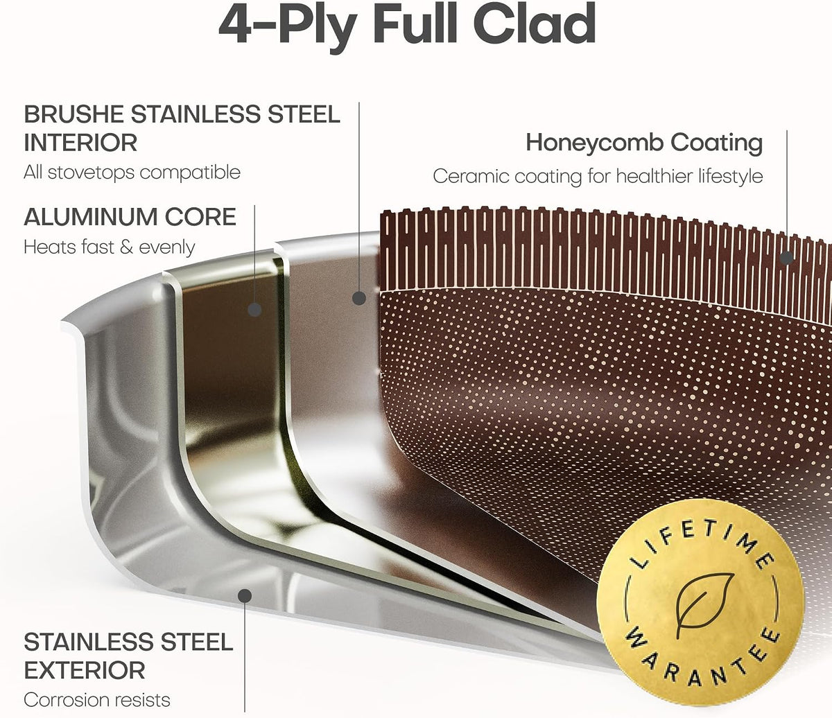 CAROTE 22pcs Hybrid Nonstick Pots and Pans Set, Stainless Steel Cookware Set with Honeycomb Titanium Interior, Induction Safe, Oven Safe, Brown (PFOS, PFOA Free)