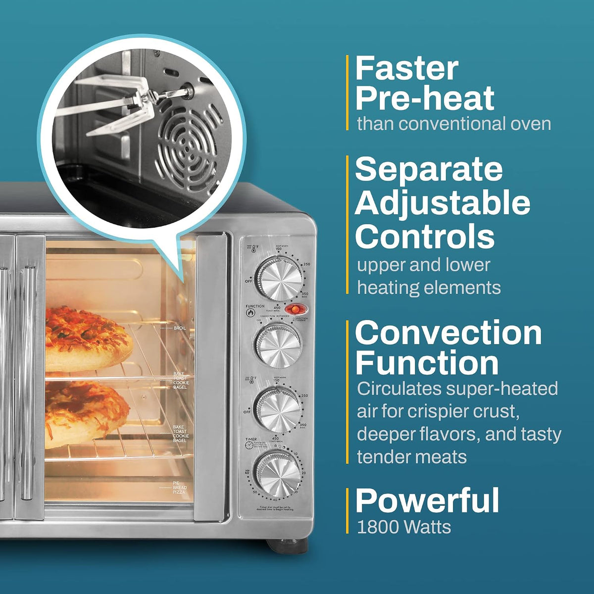 Elite Gourmet ETO4510MX French Door Convection Oven 47.5Qt, Stainless Steel