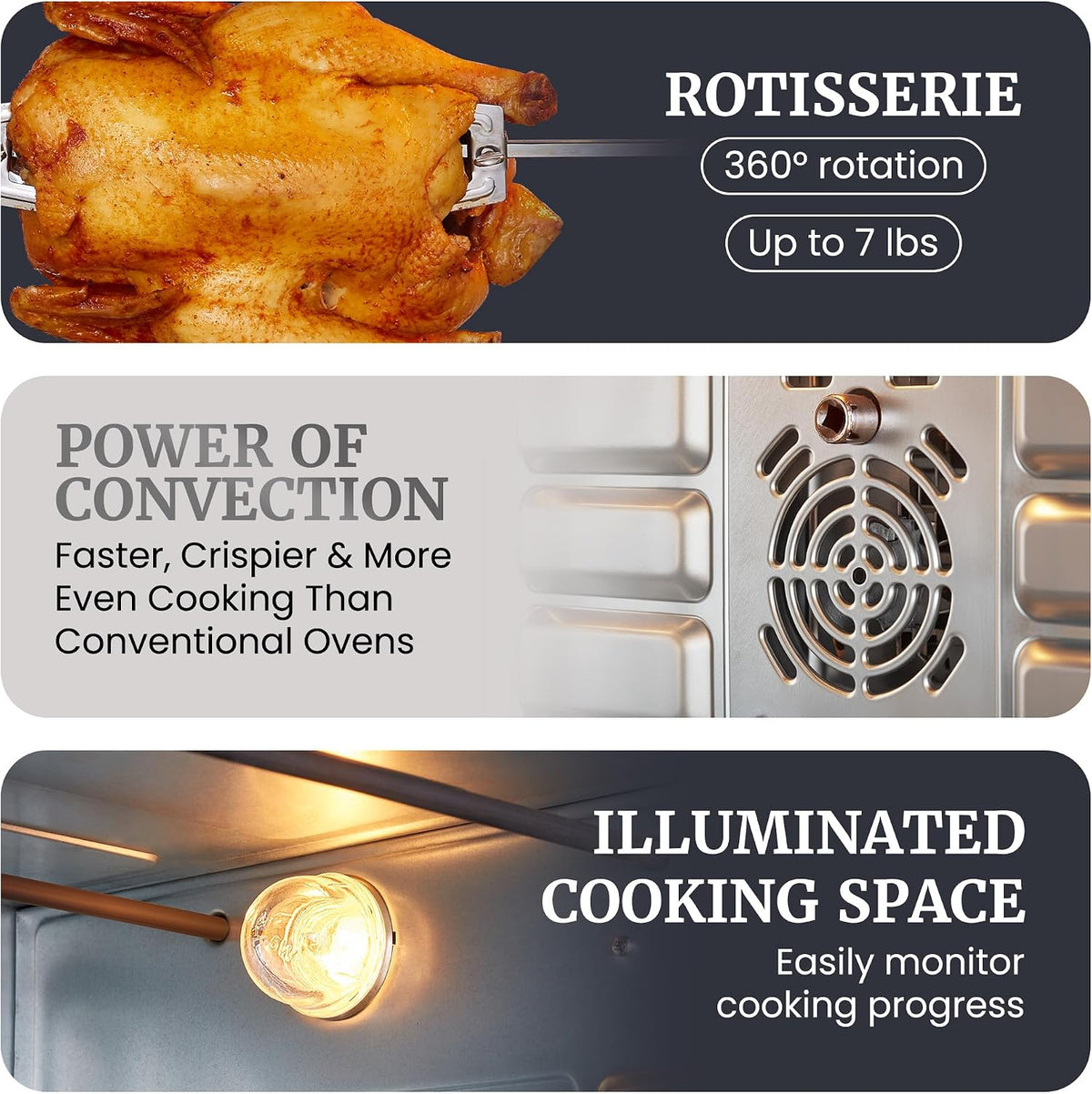 Elite Gourmet ETO4510B# French Door Convection Oven 47.5Qt, Stainless Steel